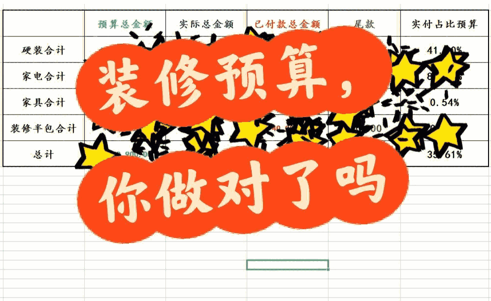 裝修費用包括哪些？巧做裝修預(yù)算，教你省錢裝修